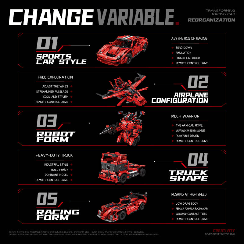 EIKEE Y12005 5-in-1 Red Supercars | 763+ pcs