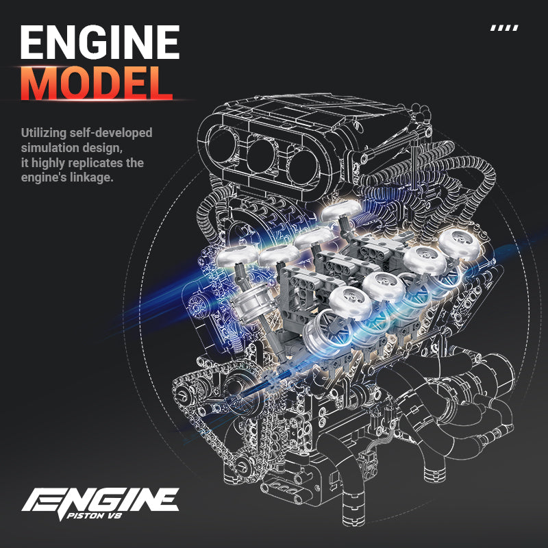 EIKEE Y15001 - Hemi426 V8 Engine | 2,347+pcs
