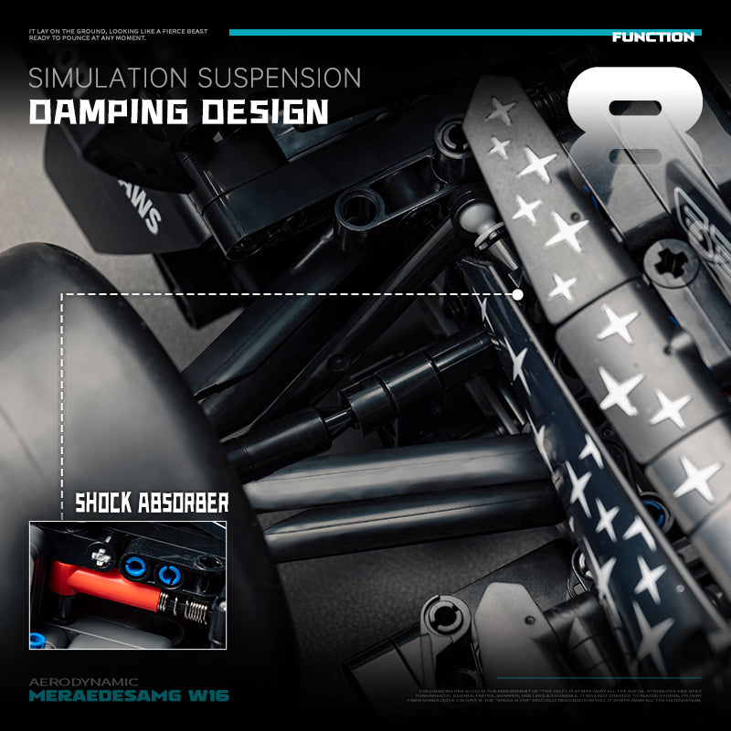 EIKEE Y18013 Mercedes-AMG F1 Car | 1,887+ pcs