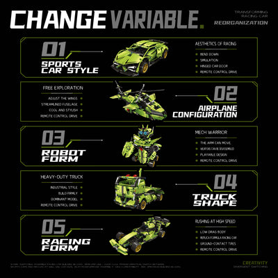 EIKEE Y12006 5-in-1 Green Racing Cars | 596+ pcs