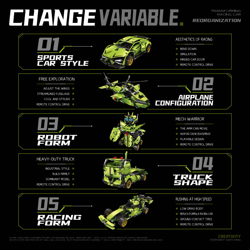 EIKEE Y12006 5-in-1 Green Racing Cars | 596+ pcs