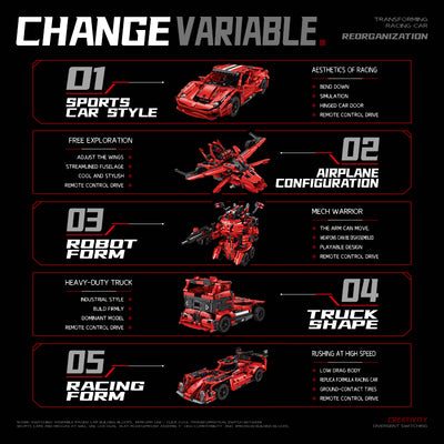 EIKEE Y12005 5-in-1 Red Supercars | 763+ pcs