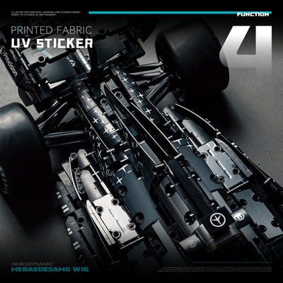 EIKEE Y18013 Mercedes-AMG F1 Car | 1,887+ pcs