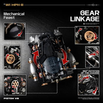 EIKEE Y15003 V8 Piston Engine | 2,035+ pcs