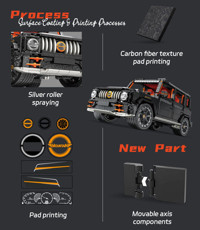 EIKEE Y26022 Classic 4×4 Off-Road Cruiser | 1,689+ pcs